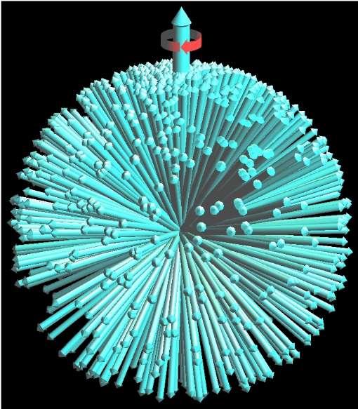 Hydrogen in magnetic field At 1.