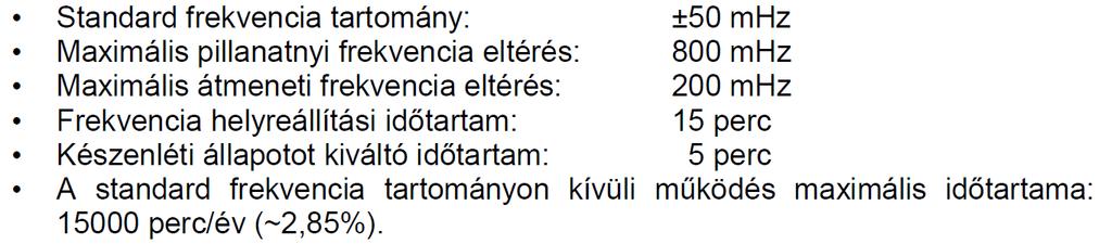 Szabályozás minősége Szokásos zavarásokra: 1 n 1 n=15 perces mérési időintervallumok száma, a Δf > 50 mhz, eltérések számát, arányát is meg kell határozni.