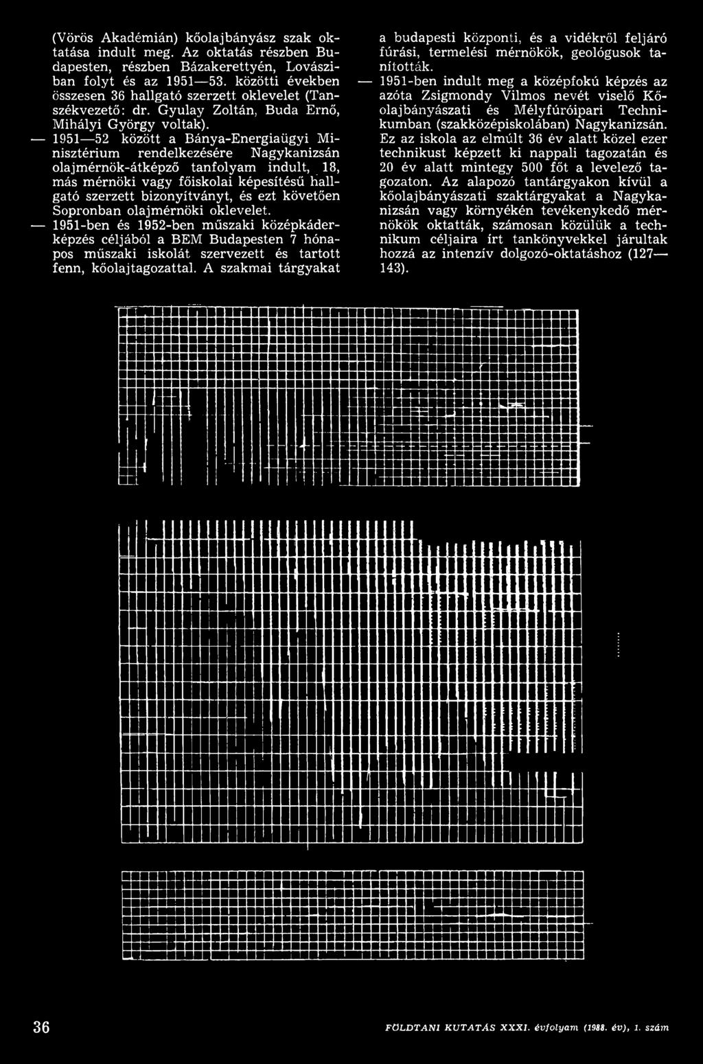 1951 52 között a B ánya-e nergiaügyi Minisztérium rendelkezésére Nagykanizsán olaj m érnök-átképző tanfolyam indult,