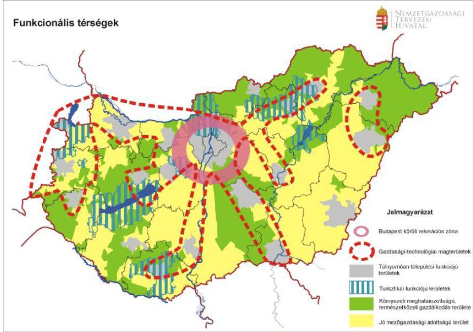 20 1.1.1 A település szerepe az országos településhálózatban Az Országos Fejlesztési és Területfejlesztési Koncepció (OFTK; elfogadva az Országgyűlés 1/2014. (I. 3.