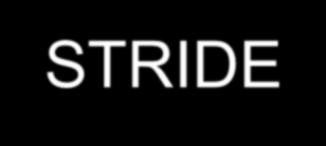 STRIDE-PD Initiating levodopa/carbidopa therapy with and without entacapone in early Parkinson disease Prospektív, 134 hetes, duplavak vizsgálat, 747 beteg, a diszkinézia kialakulása volt a