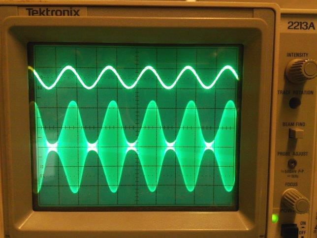 Analóg és digitális jelek Ezek spec.