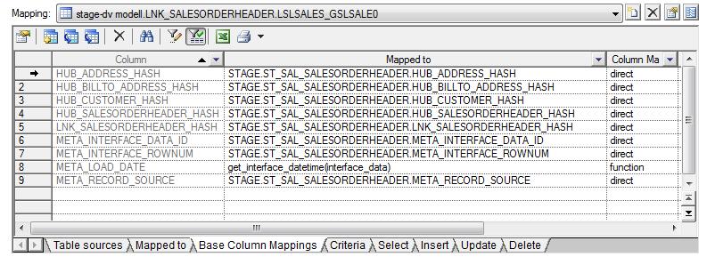 SalesLT.Dim_Geography Geography_Key City StateProvince CountryRegion PostalCode meta_validfrom_date meta_validto_date meta_status_flag... nvarchar(30) nvarchar(50) nvarchar(50) nvarchar(15) SalesLT.