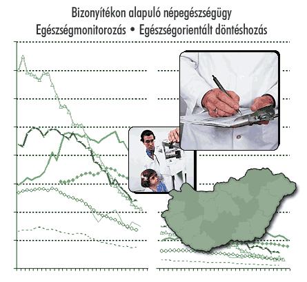 A magyar lakosság 6,5 %-a inkontinens ~ 650 000 fő