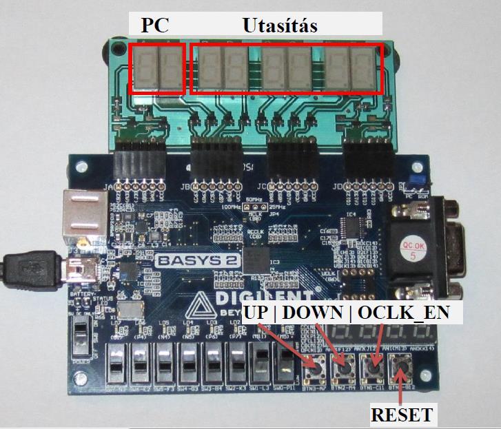 Laborfeladat: 4 bites CPU