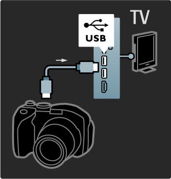 Fényképez!gép A digitális fényképez!gépen tárolt képek megtekintéséhez csatlakoztassa a fényképez!gépet a TV-készülékhez. Ehhez használja a TV-készülék oldalán található USB-csatlakozót.
