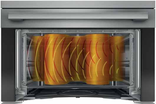 áramlását. A háromdimenziós rendszer biztosítja, hogy az ételek egyenletesebben süljenek át, olvadjanak fel vagy melegedjenek meg. Így az elkészítés ideje is gyorsabbá válik.