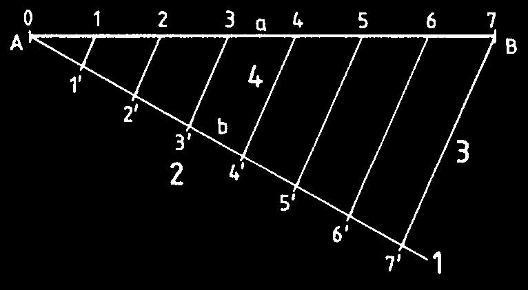 2. Síkmértani szerkesztések 2. Síkmértani szerkesztések Euklidész görög matematikus (i. e.