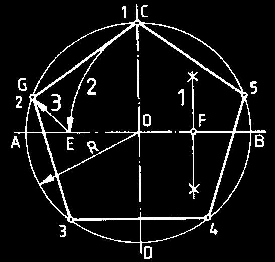 A CE húrhossz a szabályos ötszög élhossza. Ötszög szerkesztése adott oldalhosszból Adott: a oldalhossz (53.ábra) 1. Az a oldalra szakaszfelező merőlegest állítunk, jelöljük az F pontot 2.