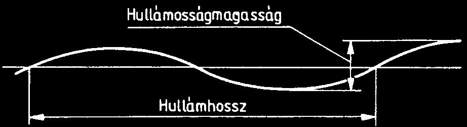 mélységének sokszorosa (legalább 40-szerese). (209.