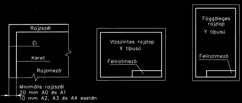 és minőségi előírásaira vonatkozik annak érdekében, hogy a nagyszámú alkatrész gazdaságosan legyen gyártható, a raktározási költségek csökkenjenek és az alkatrészcsere egyszerű legyen.