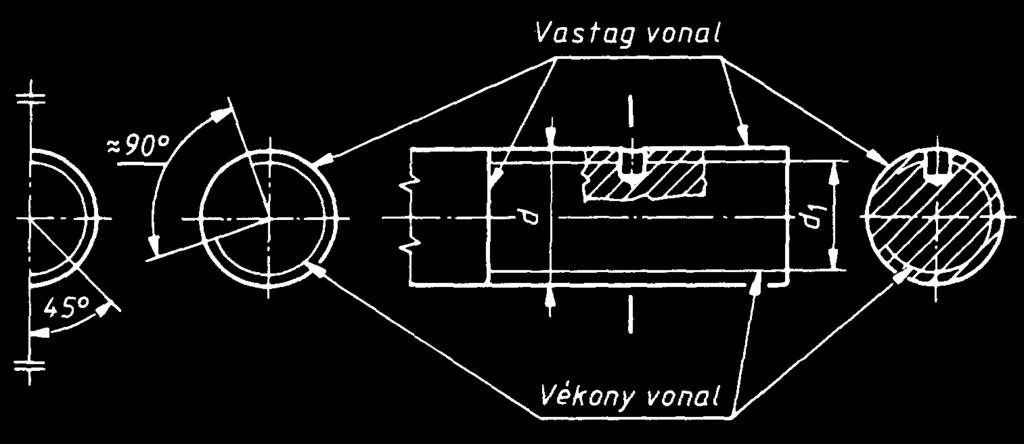 13. Csavarok, csavarkötések A métermenet két fajtája a normál- és a finom métermenet használatos. Kötőelemeken rendszerint a normál métermenet van, ennek jele M.