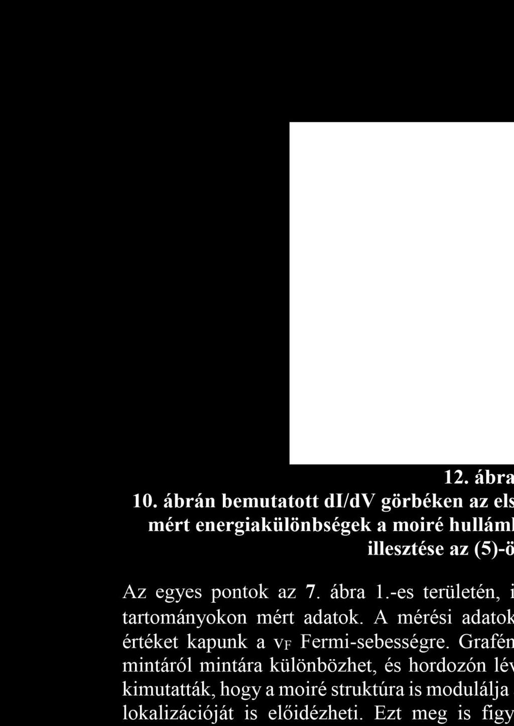 12. ábra. A 7. és 10.