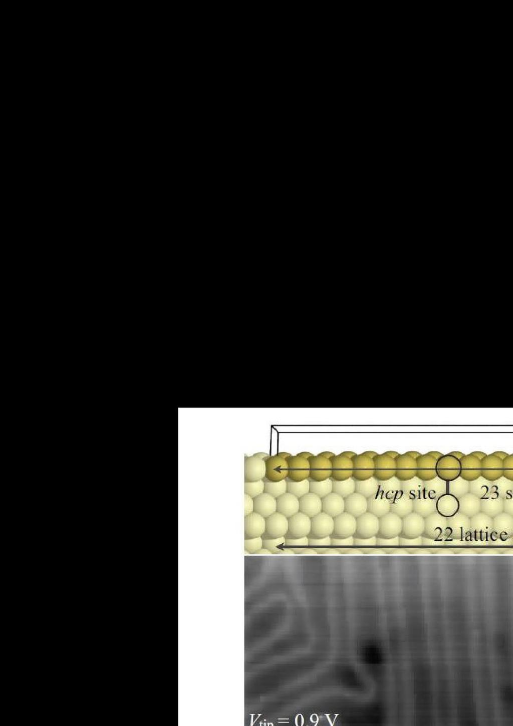 Itt 22 rácshelyre 23 felületi atom kerül. Ezek a felületi atomok mind magasságban, mind felületi energiában periodicitást mutatnak, amelyet STM-mel mérhetünk állandó áramú üzemmódban 0.