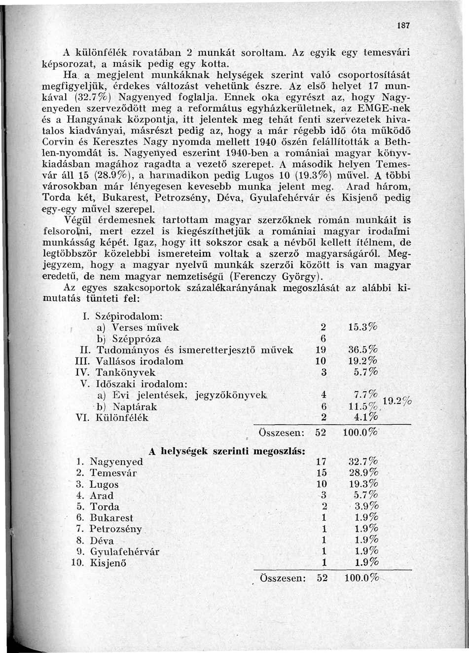 87 A különfélék rovatában munkát soroltam. Az egyik egy temesvári képsorozat, a másik pedig egy kotta.