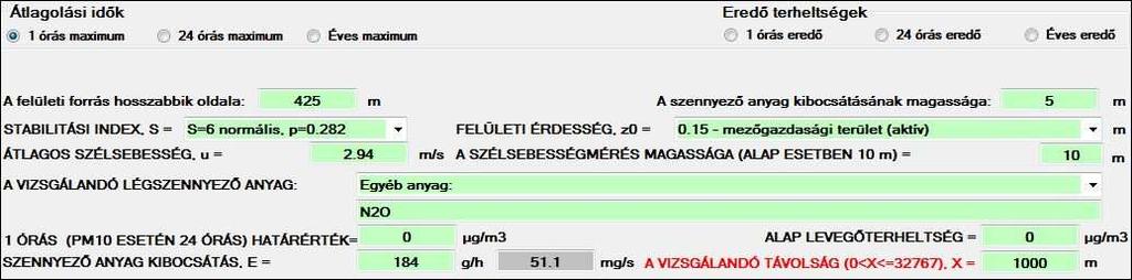 55/173 N2O Beviteli adatok: A diffúz N2O kibocsátás