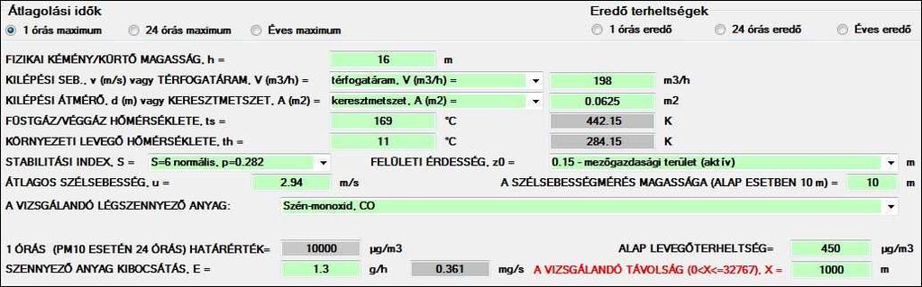 hatástávolsága a C feltétel (0.