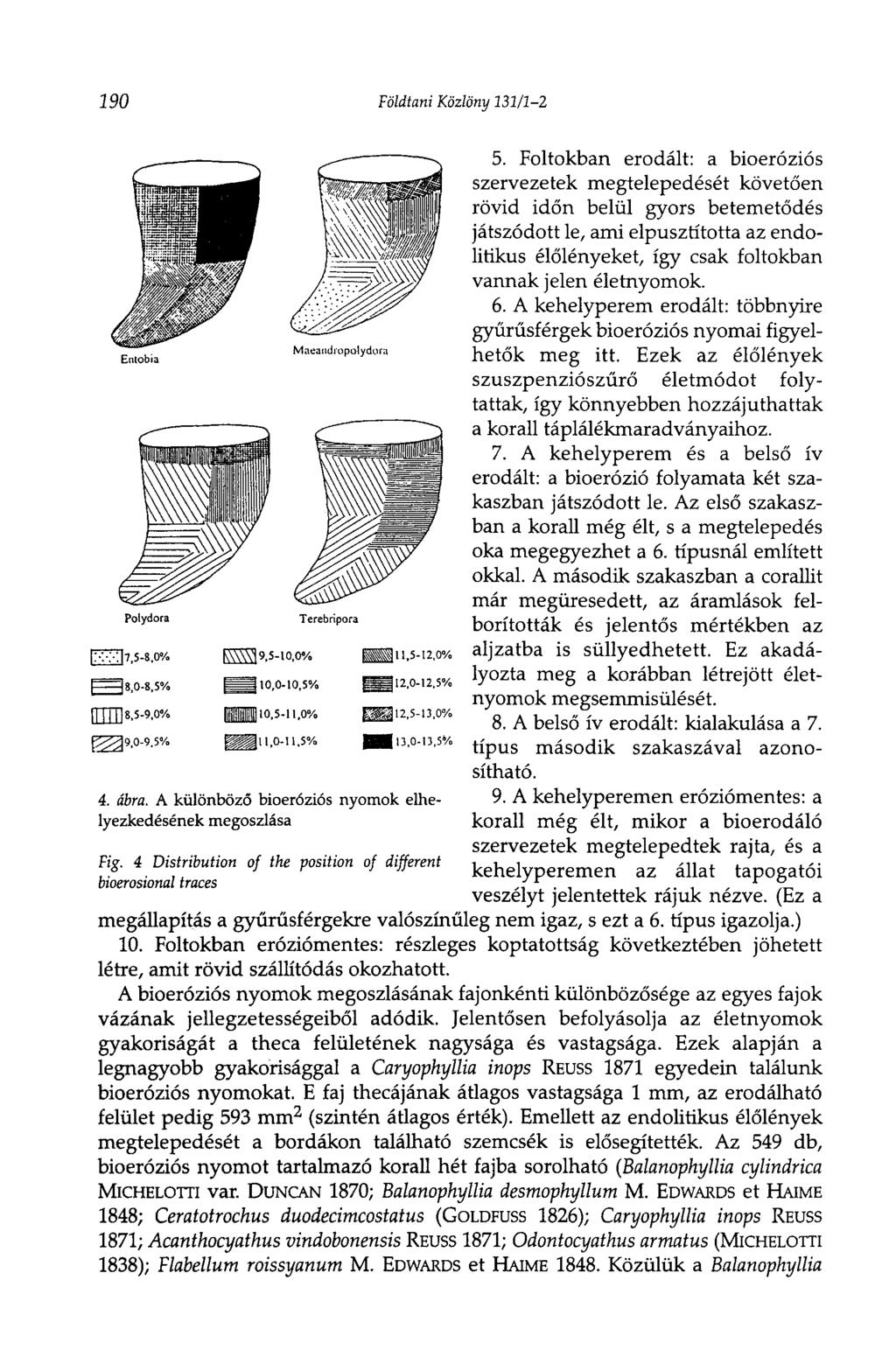 190 Földtani Közlöny 131/1-2 5.