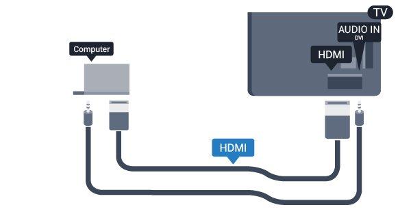 Video-Audio LR vagy Scart Beállítások Videokamerája csatlakoztatásához HDMI, YPbPr vagy SCART csatlakozást használhat.