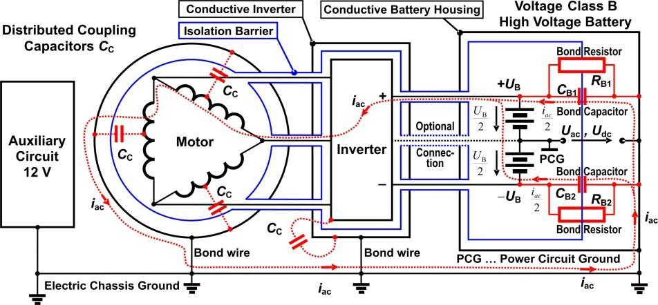 Le condensateur de liaison R B et le condensateur de liaison C B sont connectés de la masse du châssis électrique à la masse du circuit électrique, soit dans ce cas 50% de la tension de la batterie