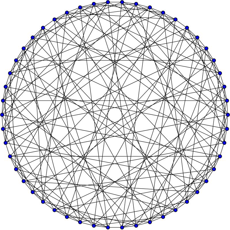 d = 7-re: Hoffman-Singleton-gráf: A d = 57 esetre nem lehet tudni, hogy valójában létezik-e ilyen gráf. A tétel nem bizonyítja, hogy nincs. Bizonyítás. Vegyük a G gráf A R n n szomszédsági mátrixát.