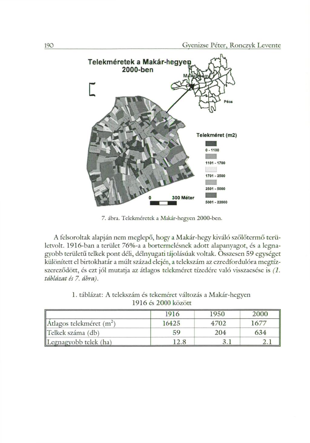 190 Gvenizse Péter, Ronczyk Levente 7. ábra. Tclckmcrctek a Makár-hegven 2000-bcn. A felsoroltak alapján nem meglepő, hogy a Makár-hcgy kiváló szőlőtermő területvolt.