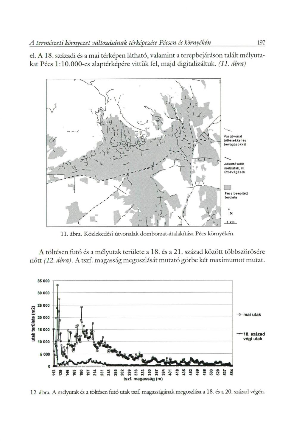 A természeti környezet változásának térképezése Pécsen és környékéti 197 el. A 18. századi és a mai térképen látható, valamint a terepbejáráson talált mélyutakat Pécs 1:10.