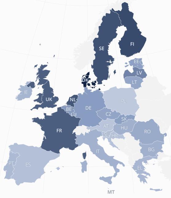 Violence against Women in Hungary 15 év alatt bármilyen felnőtt elkövető: 27% (szexuális: 5%, fizikai: 20%, lelki erőszak családtagtól: 8%) 15 év fölött partner által: fizikai: 19%, lelki erőszak: