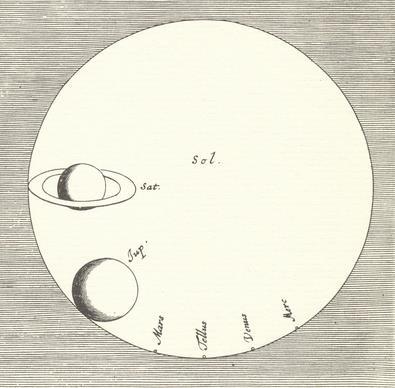 (Kitérő: A bolygók mérete) Kepler: a harmonikus elvei szerint azt várta, hogy a méret valahogyan arányos a Naptól mért távolsággal Horrocks: ez (és a mérés) alapján feltételezi, hogy minden bolygó