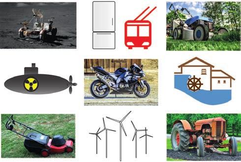 V. Az energia 2. Hogyan lehet a szekrényt közelebb juttatni a falhoz? Segíts a családnak!.................. 3. Vizsgáld meg alaposan az alábbi örökmozgókat!