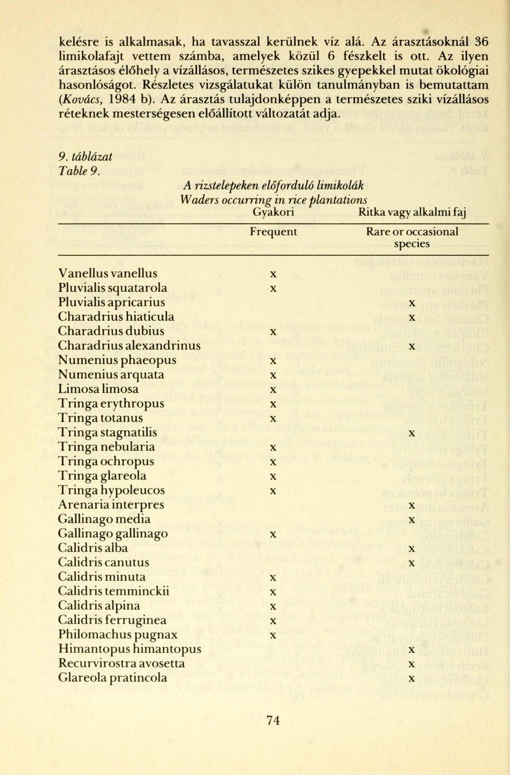 kelésre is alkalmasak, ha tavasszal kerülnek víz alá. Az árasztásoknál 36 limikolafajt vettem számba, amelyek közül 6 fészkelt is ott.