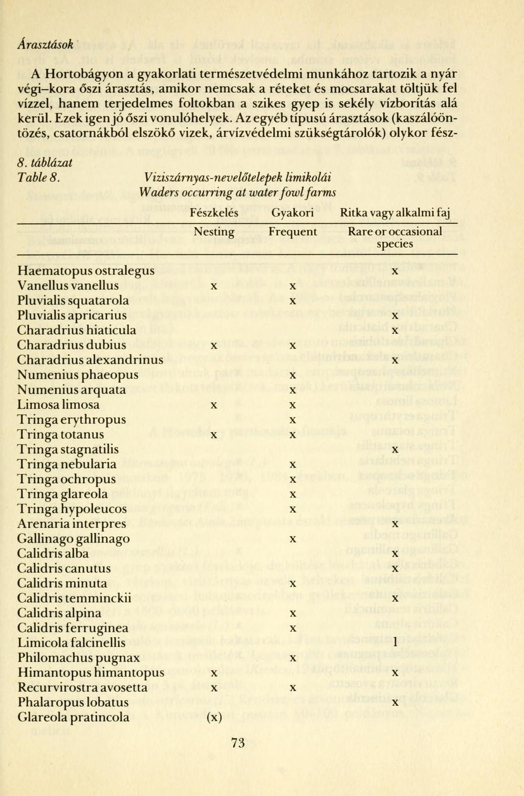 Árasztások A Hortobágyon a gyakorlati természetvédelmi munkához tartozik a nyár végi-kora őszi árasztás, amikor nemcsak a réteket és mocsarakat töltjük fel vízzel, hanem terjedelmes foltokban a