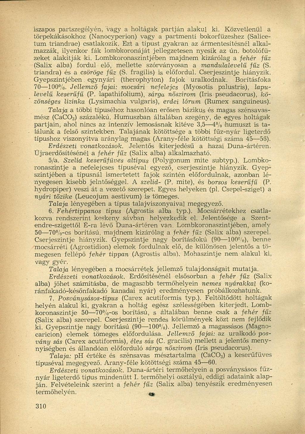 iszapos partszegélyén, vagy a holtágak partján alakul ki. Közvetlenül a törpekákásokhoz (Nanocyperion) vagy a partmenti bokorfüzeshez (Salicetum triandrae) csatlakozik.