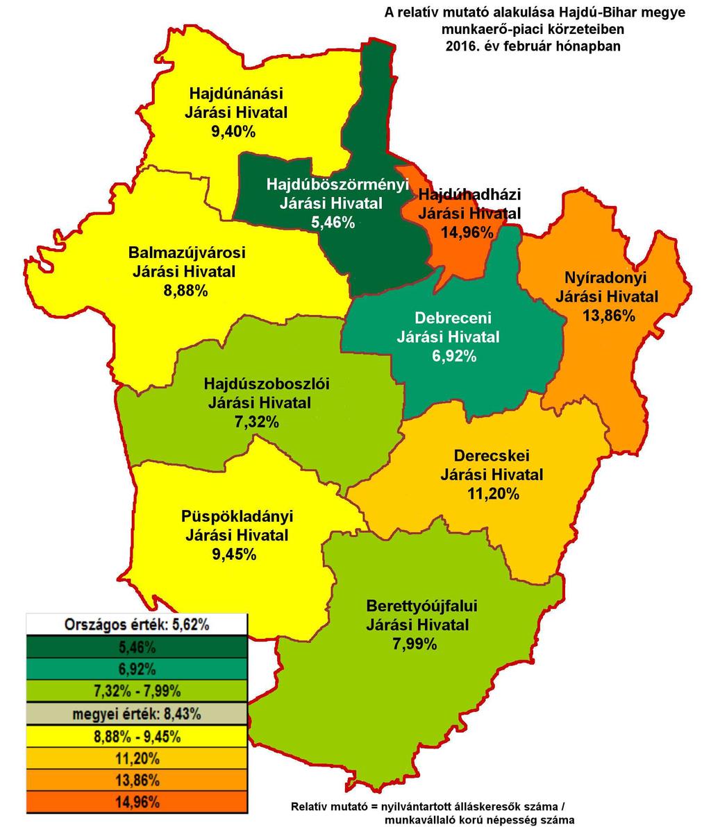 HAJDÚ-BIHAR MEGYE MUNKAERŐ-PIACI HELYZETE a Nemzeti Foglalkoztatási Szolgálat adatai alapján 2016.