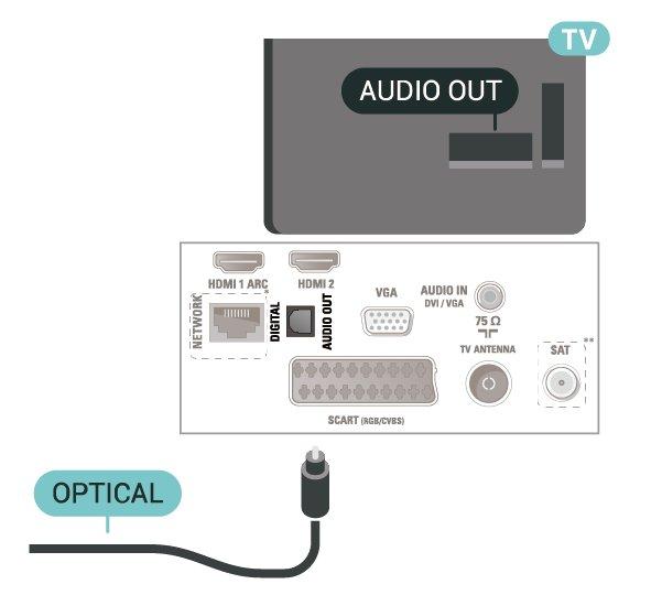 A HDMI ARC csatlakozás használata esetén nincs szükség külön audiokábelre, amely a TV-készülék képéhez tartozó hangot a házimozirendszerhez továbbítja. A HDMI ARC csatlakozás mindkét jelet továbbítja.