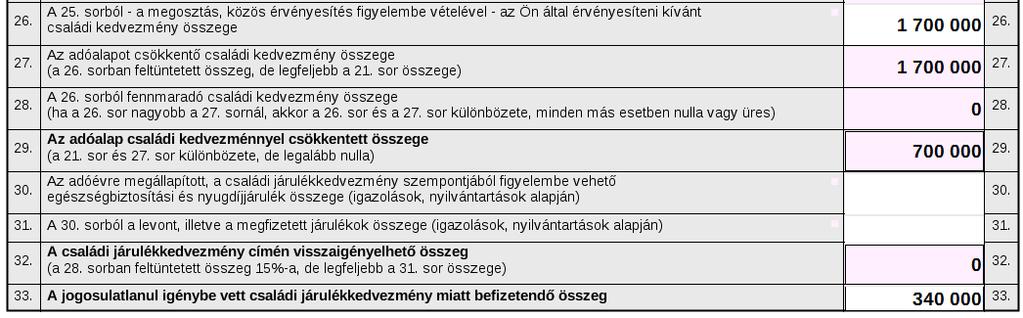 sor) az apa 606 260 forintot (2 306 260 1 700 000) érvényesíthet a bevallásában (26. sor), továbbá a bevallás 33.