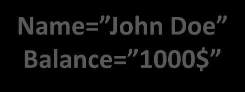 to inform you that your current balance is