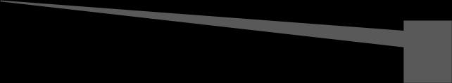 tostring.replace(".", "/") + ".java", e.compile) } } def compile(entity e) ''' «IF e.econtainer!= null» package «e.econtainer.fullyqualifiedname»; «ENDIF» public class «e.