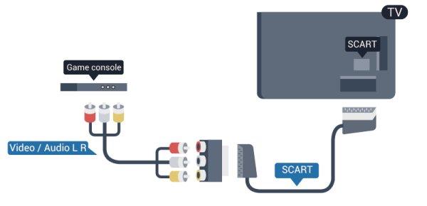 Ha a Blu-ray lejátszó támogatja az EasyLink HDMI CEC funkciót, akkor a lejátszót működtetheti a TV távvezérlőjével is.