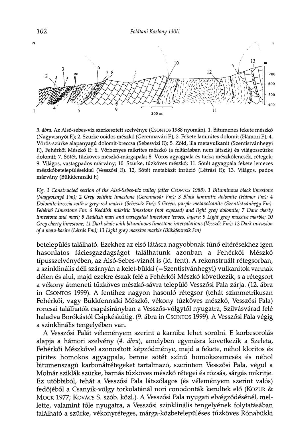 3. ábra. Az Alsó-sebes-víz szerkesztett szelvénye (CSONTOS 1988 nyomán). 1. Bitumenes fekete mészkő (Nagyvisnyói F.); 2. Szürke ooidos mészkő (Gerennavári F.); 3. Fekete laminites dolomit (Hámori F.