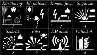 BIZTONSÁGI ELŐÍRÁSOK a hegesztő- és vágóipar elektromos gépeire Ezt az útmutatót mindenféle művelet meg kezdése előtt alaposan olvassa át!