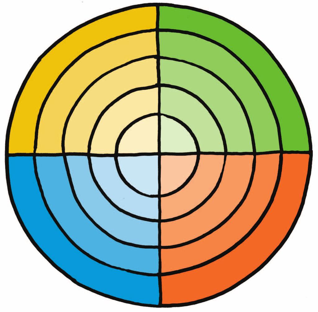 A munka világával kapcsolatos modulok 6. modul 4. részmodul 18. melléklet: Tükröm értékelő lap MU_06_04_18 129 18.