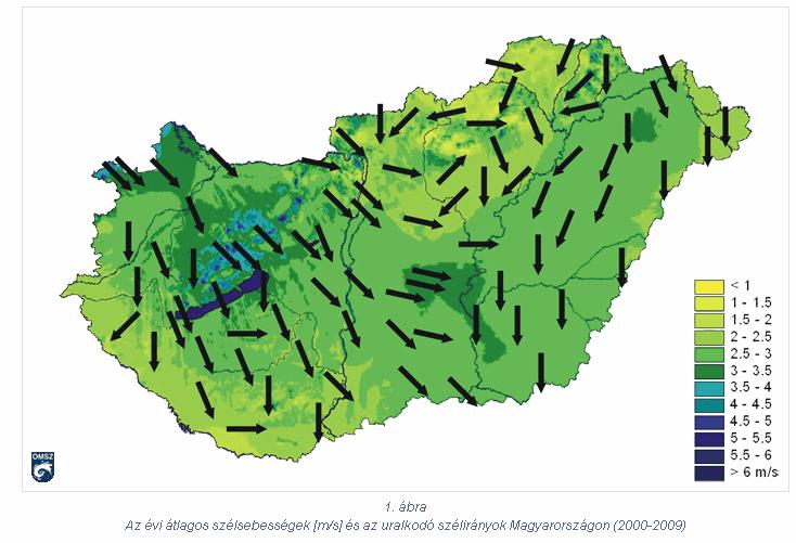 Szélirány, szélsebesség Irány: Meghatározó tényezık: általános cirkuláció által meghatározott alapáramlás, domborzat Leggyakoribb szélirány: ÉNy (15 35%) (Tiszántúl: ÉK) Sebesség: Meghatározó