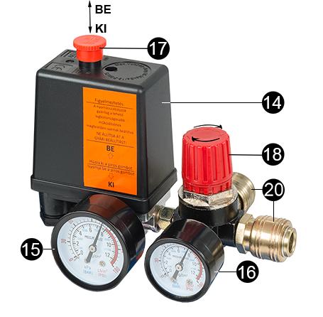 Főbb alkatrészek 1 Levegő tartály 15 Manométer a tartály nyomásmérésére 2 Kerék 16 Manométer az elmenő levegőhöz 3 Motovédő pjzs 17 Ki-Be kapcsoló 4 Kézi mozgatókar 18 Levegőszabályozó 5