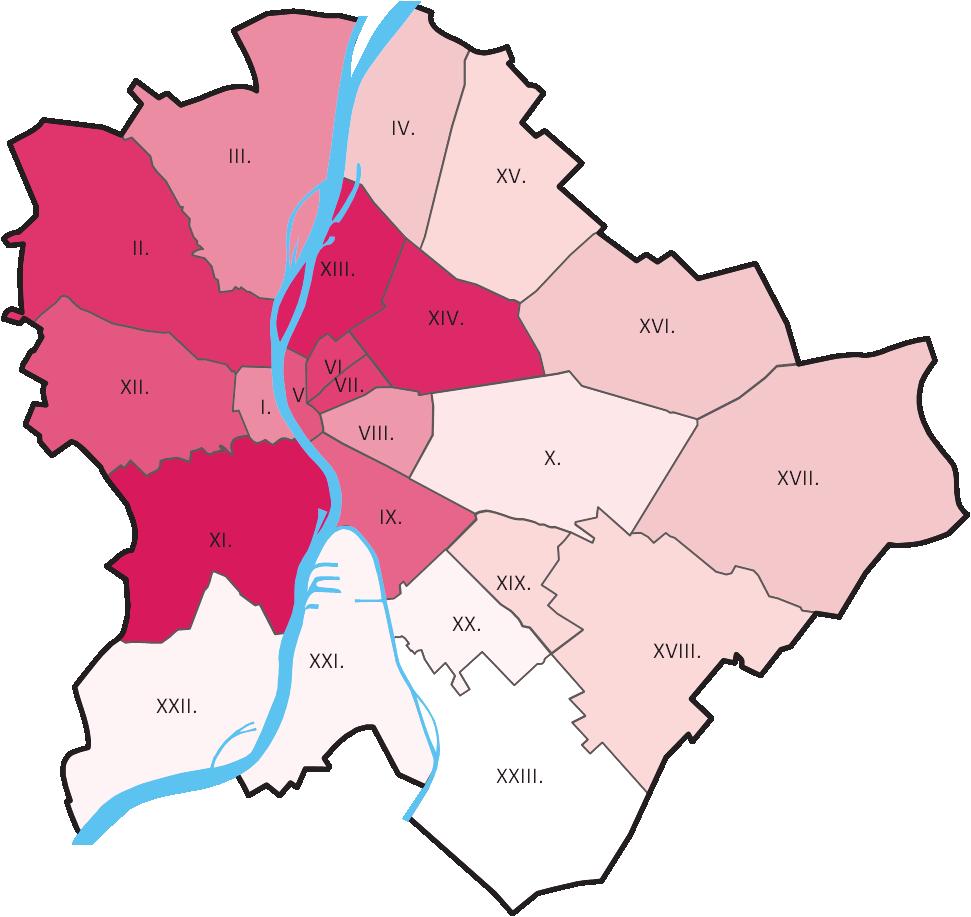 ÉRDEKLŐDÉS A KERÜLETEK IRÁNT Kerület 2012. jún. 2012. júl. Budapest 01. ker. 10,8% 9,7% Budapest 02. ker 17,5% 15,8% Budapest 03. ker. 11, 9,8% Budapest 04. ker. 5,5% 5,8% Budapest 05. ker. 12,0% 13,7% Budapest 06.