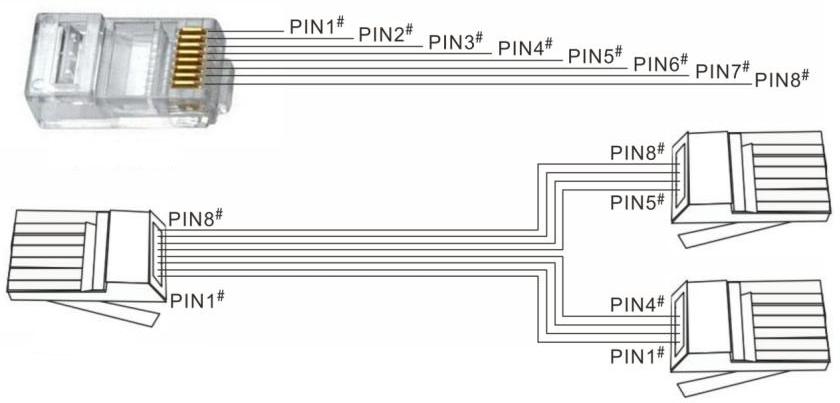 15. Gyorstárcsázás (SPD) gombok: Nyomja meg a gombot és üsse be a gyorstárcsázási csoport számát a gyorstárcsázási funkcióhoz. 16.