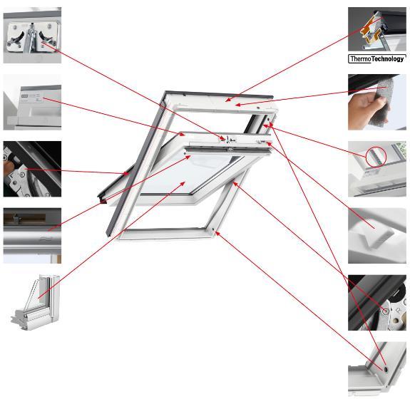 Látható termékjellemzők Zárszerkezet elektro-galvanizált acél (szín: "ezüst") Thermo Technology expandált polisztirén felület színe: szürke szén Adattábla ablak