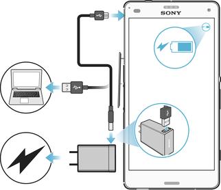 Az akkumulátor és a karbantartása A készülék töltése Mindig az adott Xperia modellhez készült eredeti Sony-töltőt és USB-kábelt használjon.