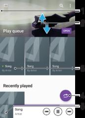 A zene kezdőképernyője 1 A képernyő bal szélét jobbra húzva megnyithatja a Zene kezdőképernyőjének a menüjét 2 Léptessen fel vagy le a tartalom megtekintéséhez 3 Zeneszám lejátszása a Zene