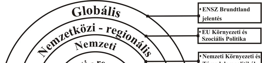 Cramer féle V és Φ (phi; 2*2-es táblák esetén) kapcsolat erősséget vizsgáló együtthatókra támaszkodtam.